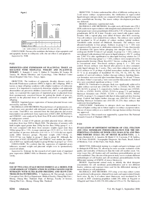 fixation and permeabilization
