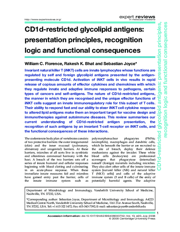 (PDF) CD1drestricted glycolipid antigens presentation principles