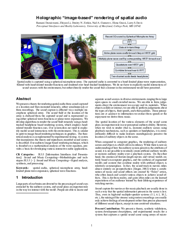 (PDF) Holographic “image-based” rendering of spatial audio
