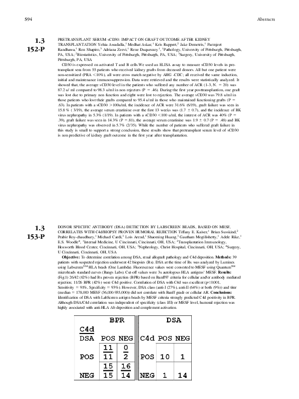 (PDF) Donor specific antibody (DSA) detection by Labscreen beads, based ...