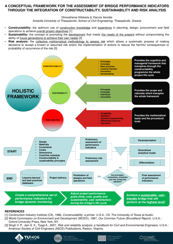 (PDF) A conceptual framework for the assessment of bridge performance ...