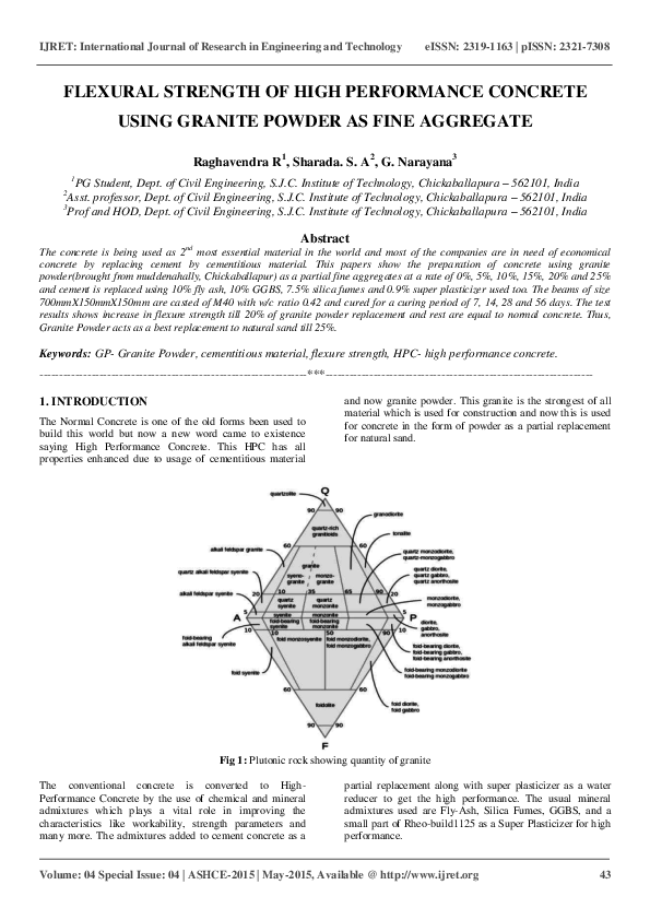 (PDF) FLEXURAL STRENGTH OF HIGH PERFORMANCE CONCRETE USING GRANITE ...
