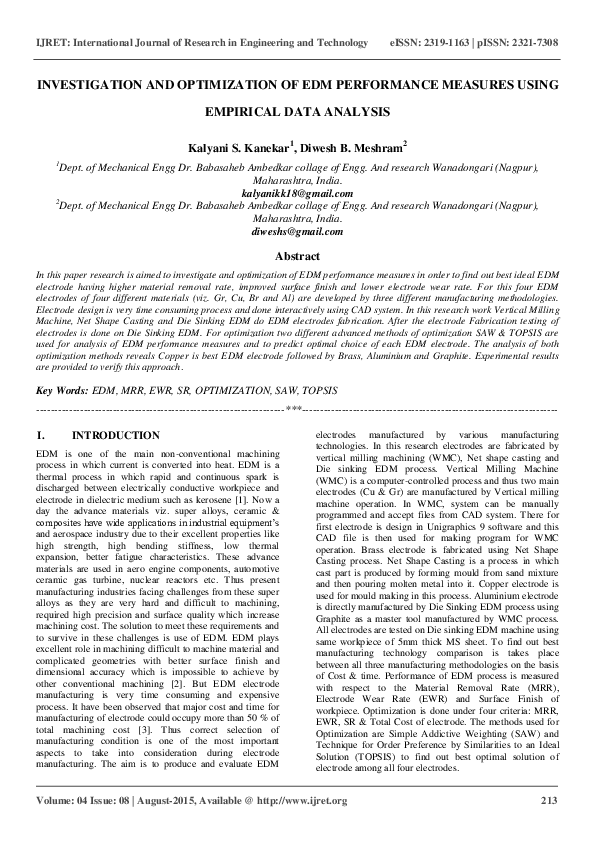 Functions of edm picture