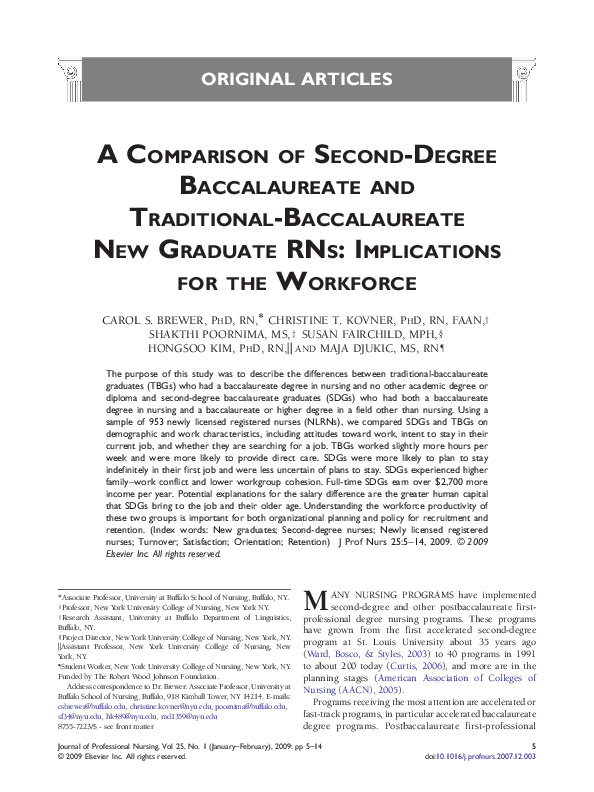 baccalaureate degree