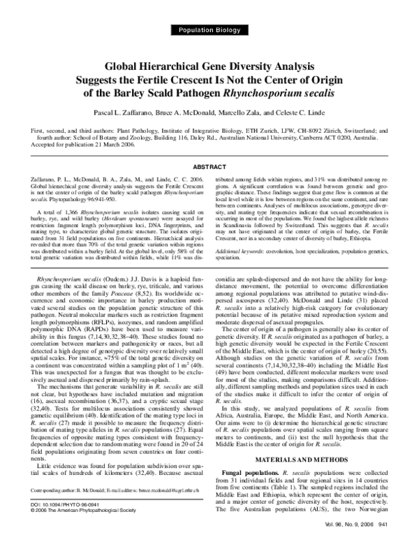 Fertile crescent map modern countries picture