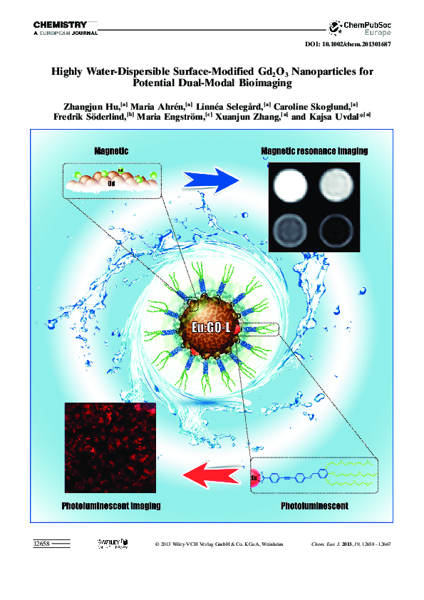 (PDF) Highly Water-Dispersible Surface-Modified Gd 2 O 3 Nanoparticles ...