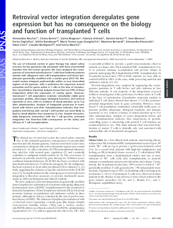 (PDF) Retroviral vector integration deregulates gene expression but has ...