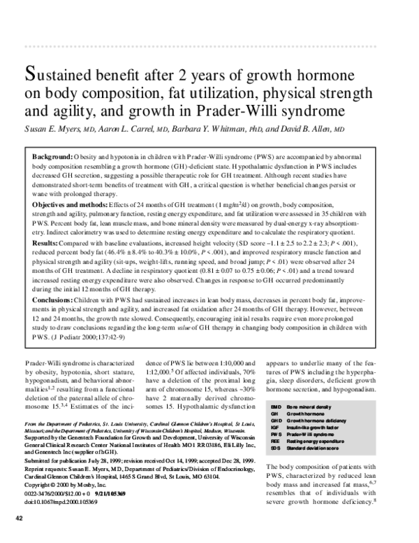 Resource utilization pdf image