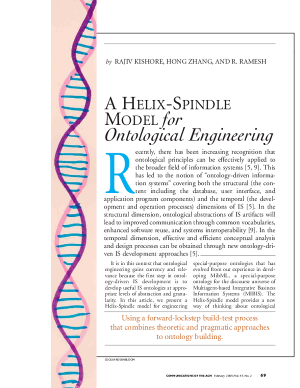 (PDF) A Helix-Spindle model for ontological engineering