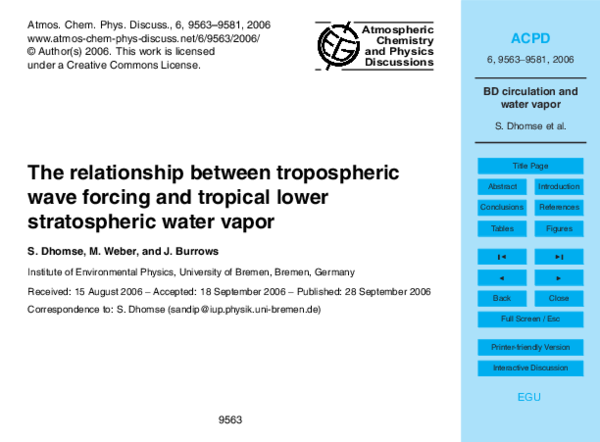 (PDF) The relationship between tropospheric wave forcing and tropical ...