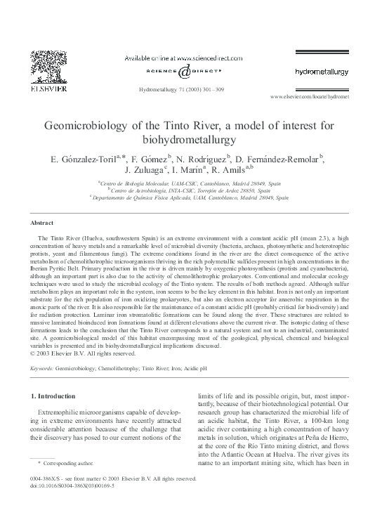 Bioleaching ppt image