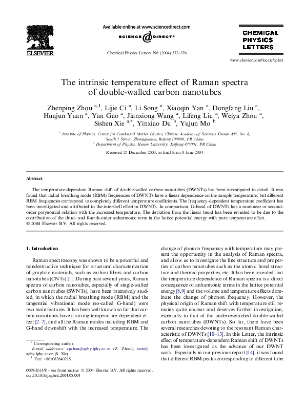 (PDF) The intrinsic temperature effect of Raman spectra of double ...