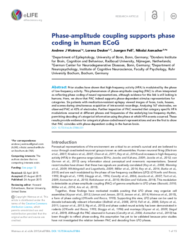 (PDF) Phase-amplitude coupling supports phase coding in human ECoG
