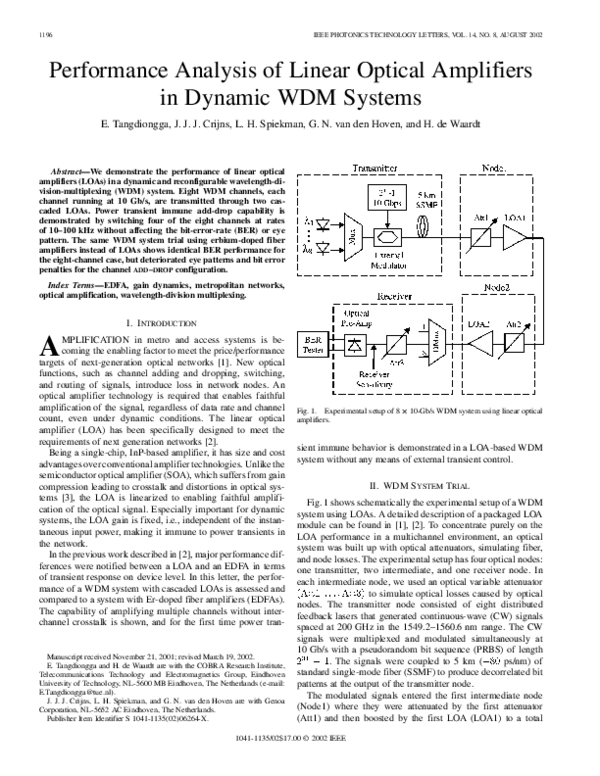 (PDF) Performance analysis of linear optical amplifiers in dynamic WDM ...