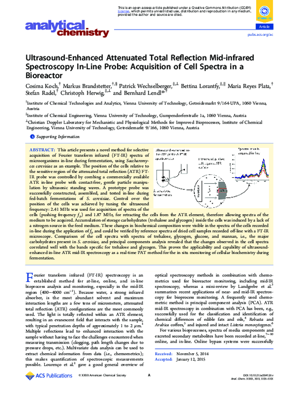 (PDF) Ultrasound-Enhanced Attenuated Total Reflection Mid-infrared ...