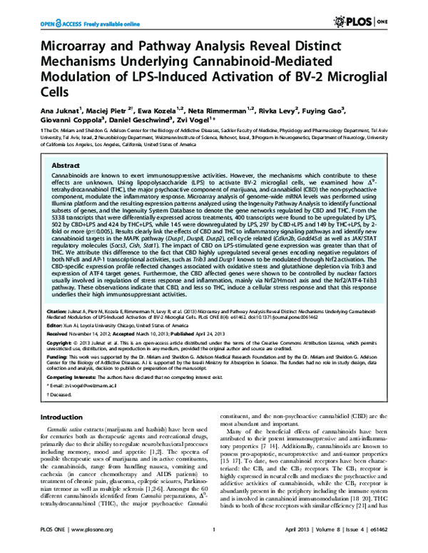 (PDF) Microarray and Pathway Analysis Reveal Distinct Mechanisms ...