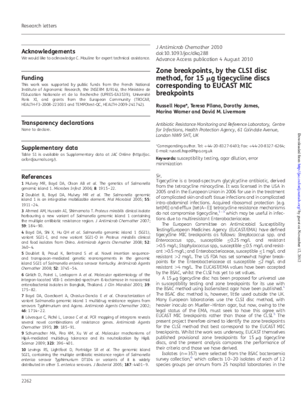 (PDF) Zone breakpoints, by the CLSI disc method, for 15 g tigecycline ...