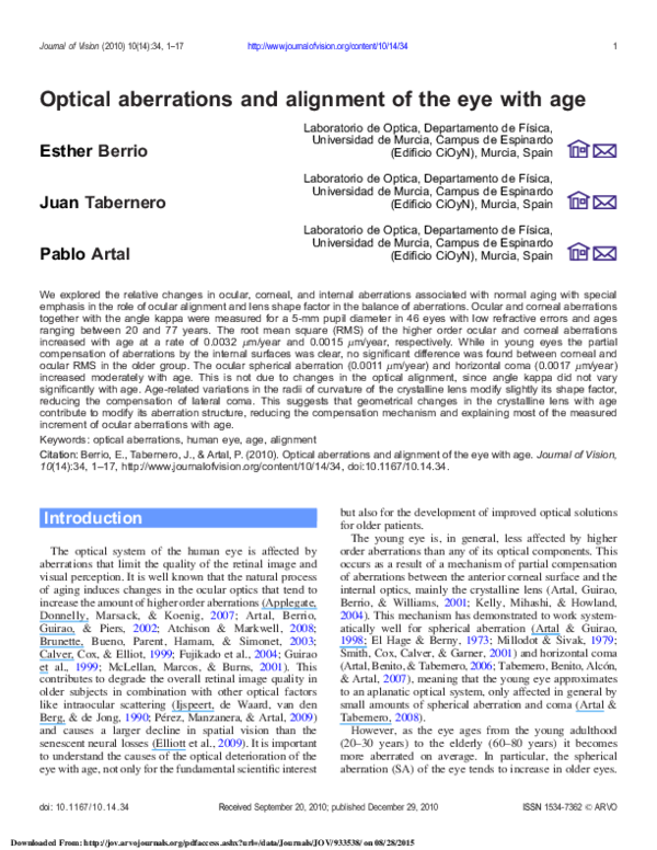 (PDF) Optical aberrations and alignment of the eye with age