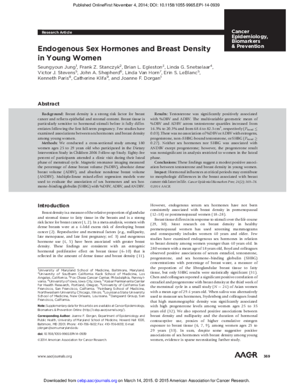 (PDF) Endogenous sex hormones and breast density in young women