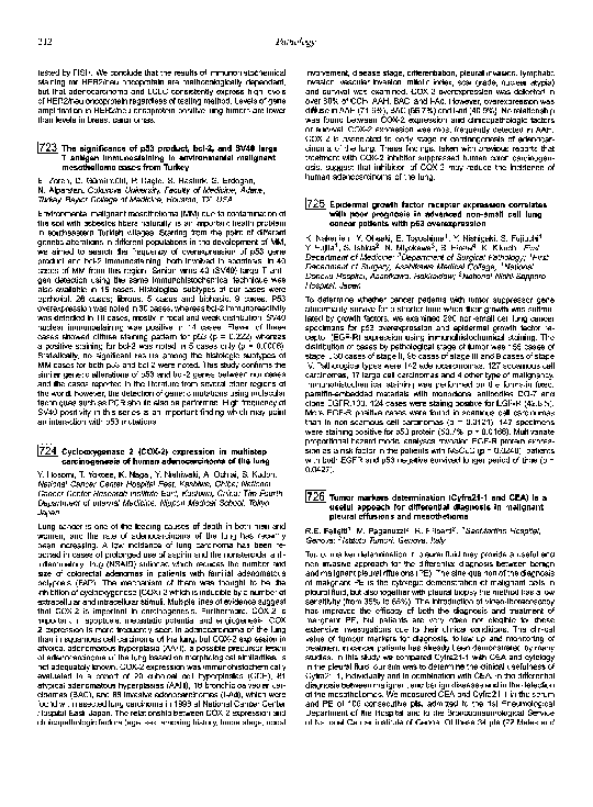 Pdf The Significance Of P53 Product l 2 And Sv40 Large T Antigen Immunostaining In Environmental Malignant Mesothelioma Cases From Turkey Nazan Alparslan Academia Edu