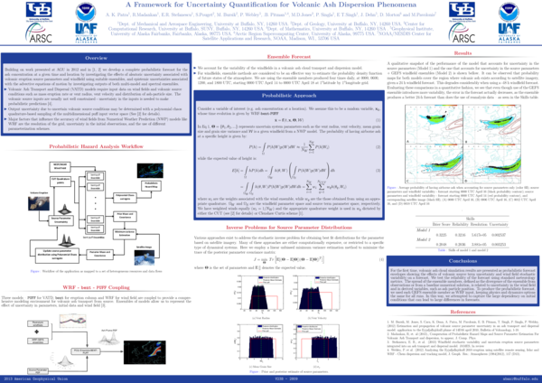 (PDF) A framework for uncertainty quantification for volcanic ash ...