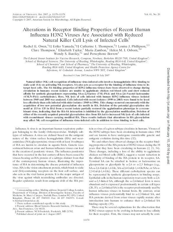 (PDF) Alterations in Receptor Binding Properties of Recent Human ...
