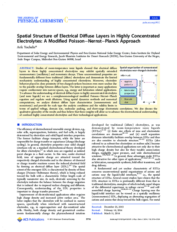 (PDF) Spatial Structure of Electrical Diffuse Layers in Highly ...