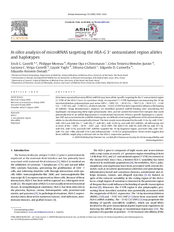 (PDF) In silico analysis of microRNAS targeting the HLA-G 3 ...