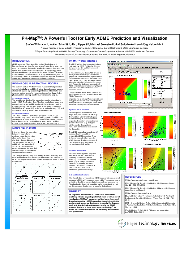 (PDF) PK-MapTM: A Powerful Tool for Early ADME Prediction and Visualization