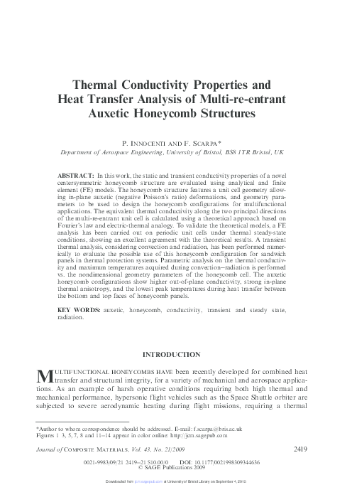 (PDF) Thermal Conductivity Properties and Heat Transfer Analysis of ...