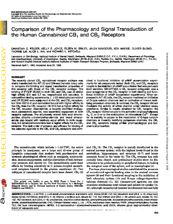 (PDF) Comparison of the pharmacology and signal transduction of the ...