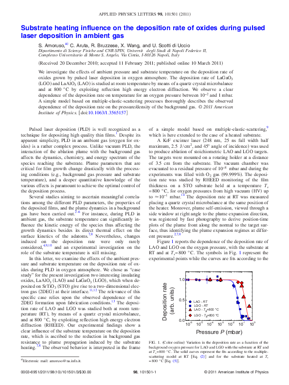 (PDF) Substrate heating influence on the deposition rate of oxides ...