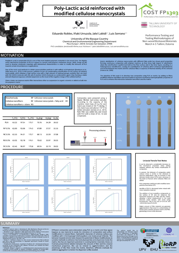 (PDF) PLA reinforced with modified cellulose nanocrystals (poster)