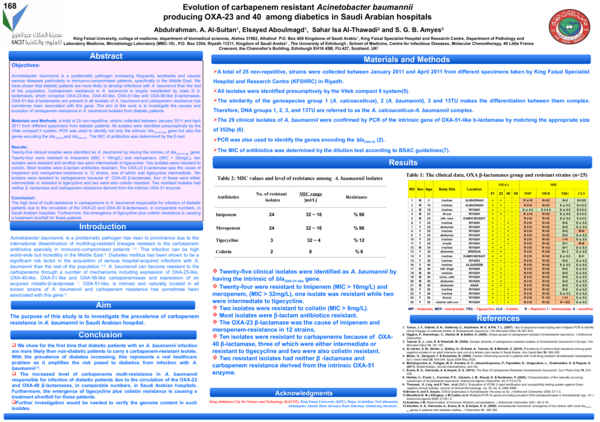 (PPT) Evolution of Carbapenem-Resistant Acinetobacter baumannii ...
