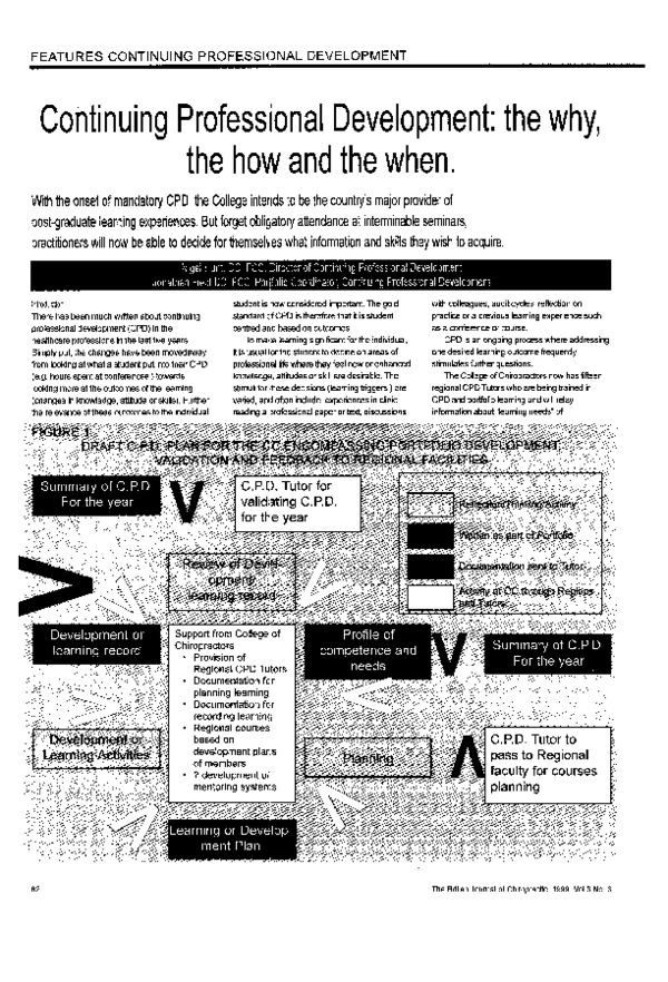 (PDF) Continuing professional development: the why, the how and the when
