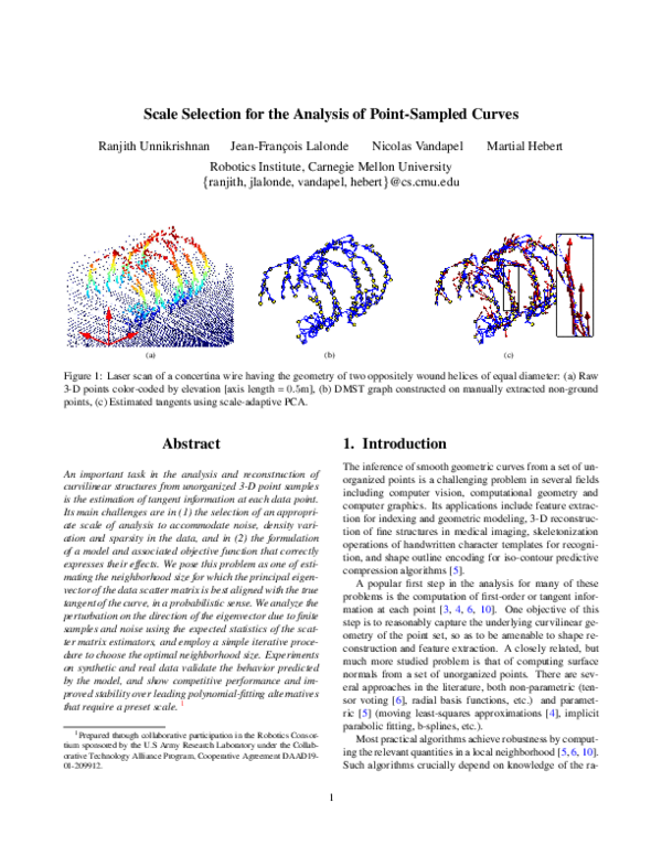 (PDF) Scale Selection for the Analysis of Point-Sampled Curves