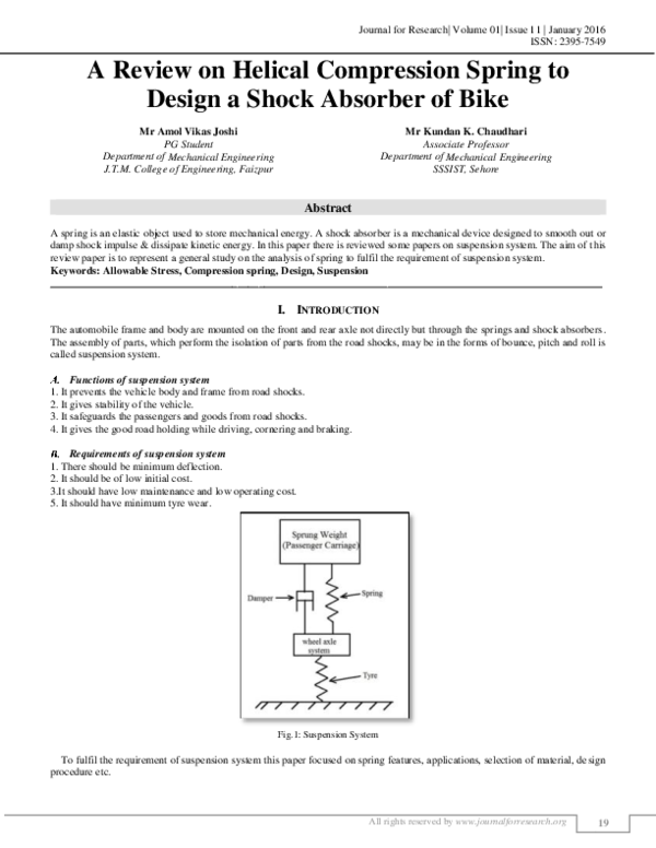 Helical spring calculator picture