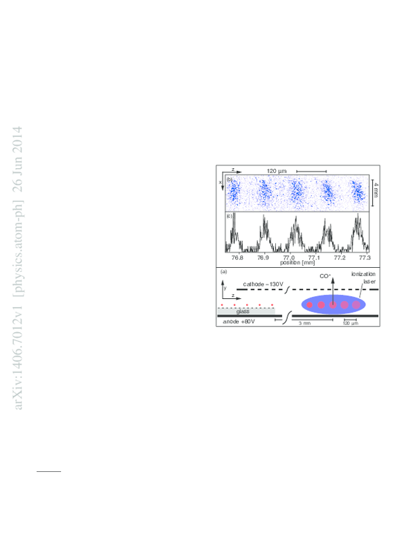 (PDF) Measuring and manipulating the temperature of cold molecules ...