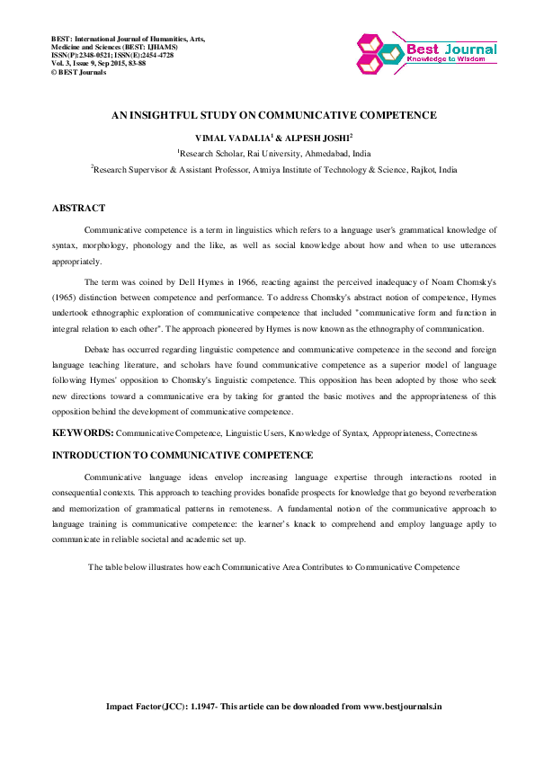 What is communicative competence quora picture