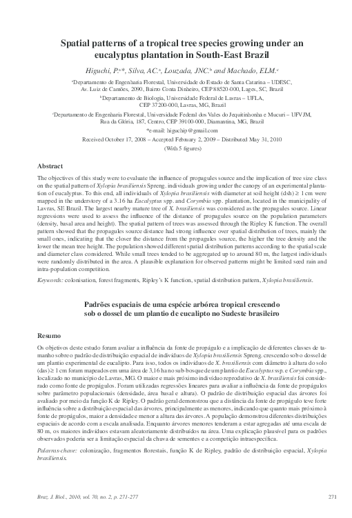 (PDF) Spatial patterns of a tropical tree species growing under an ...