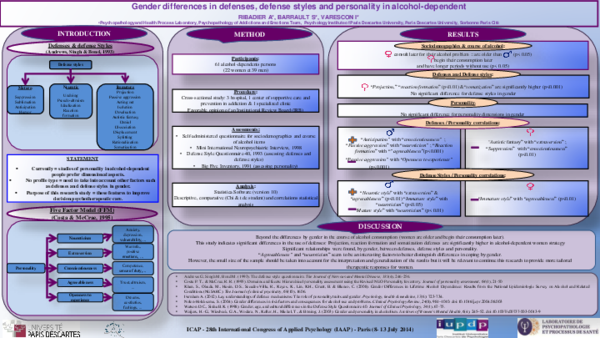 (PDF) Gender differences in defenses, defense styles and personality in ...