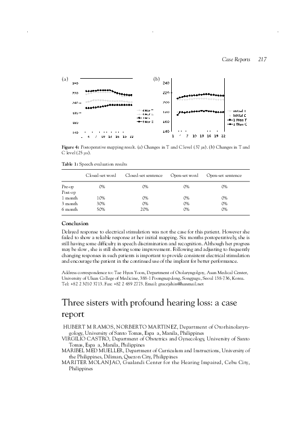 (PDF) Three sisters with profound hearing loss: a case report