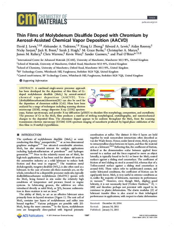 (PDF) Thin Films of Molybdenum Disulfide Doped with Chromium by Aerosol ...