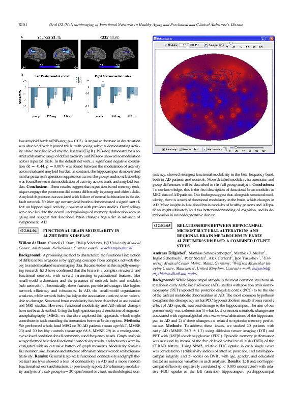 (PDF) Functional brain modularity in Alzheimer's disease