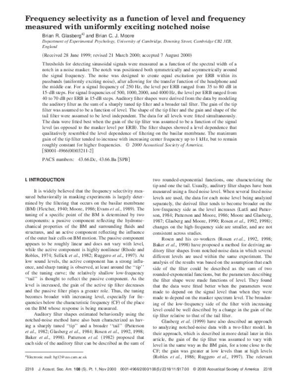 (PDF) Frequency selectivity as a function of level and frequency ...