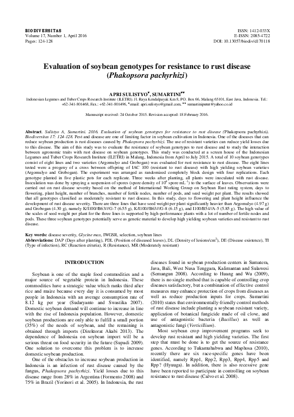 density of soybean oil