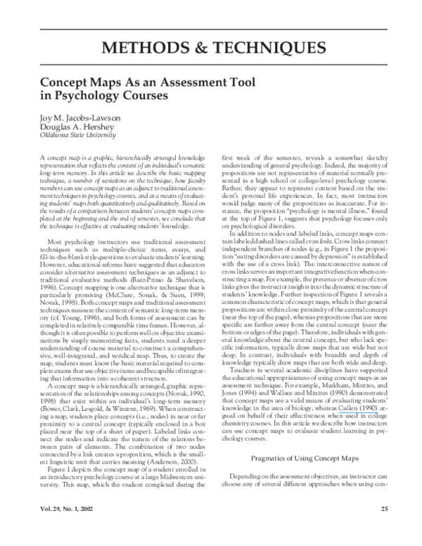 (PDF) Concept Maps As an Assessment Tool in Psychology Courses