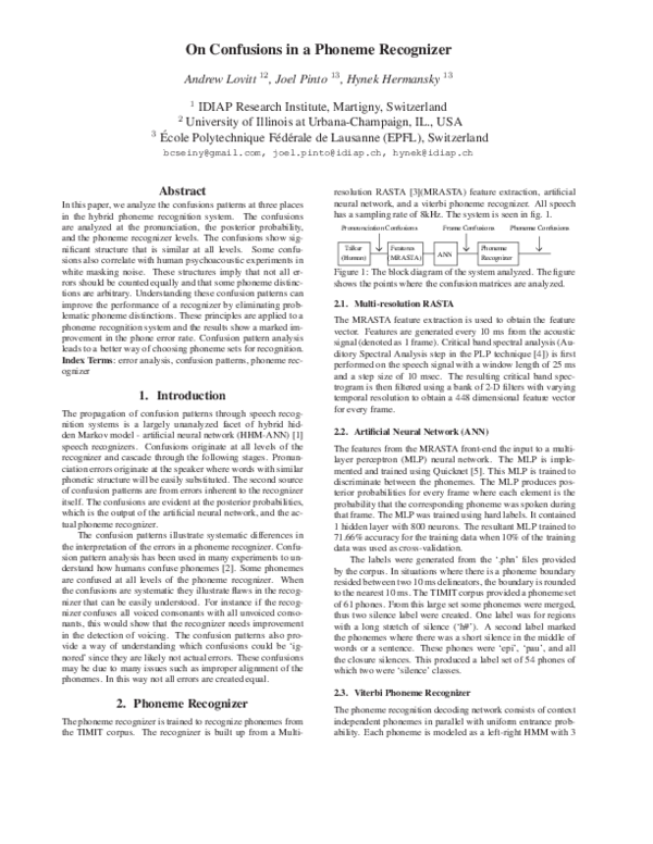 Same letters different sounds examples image