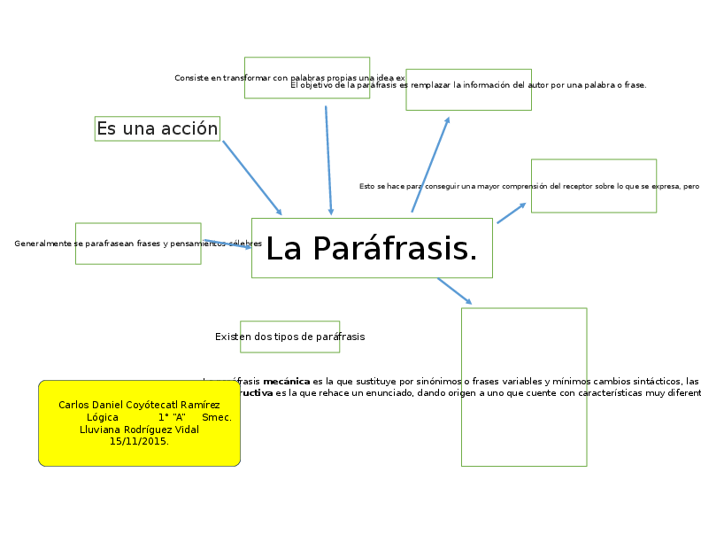 Doc Ficha De Parafrasis Isaac Baez Academia Edu vrogue.co