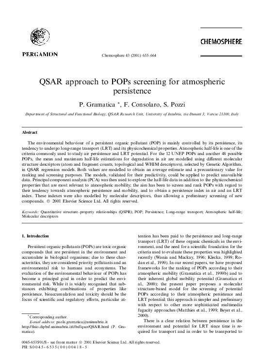 Qsar articles picture